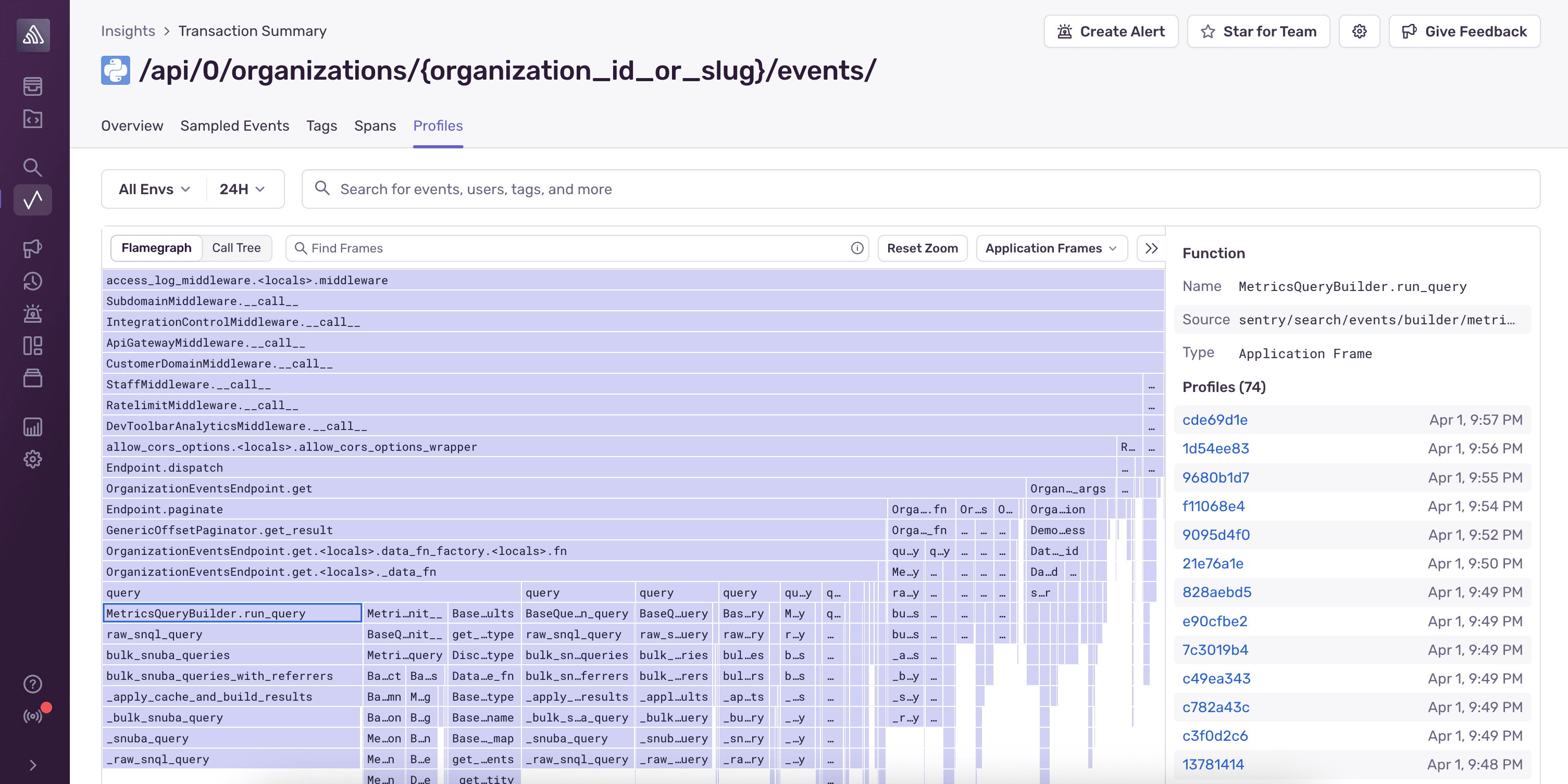 Profiles tab on the Transaction Summary page